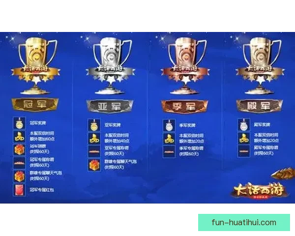 世界杯胜负竞猜平台推荐 轻松预测精彩赛事赢取丰厚奖励