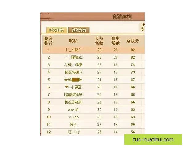 世界杯竞猜赔率波动解析及背后胜负趋势深度研判