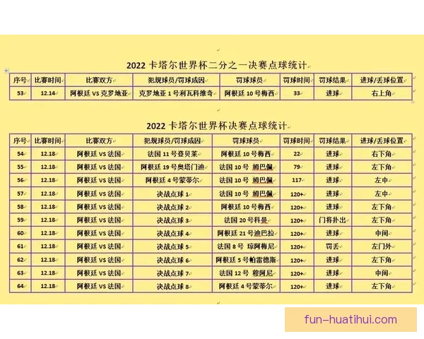 世界杯精彩竞猜平台全新玩法攻略与实用技巧大揭秘