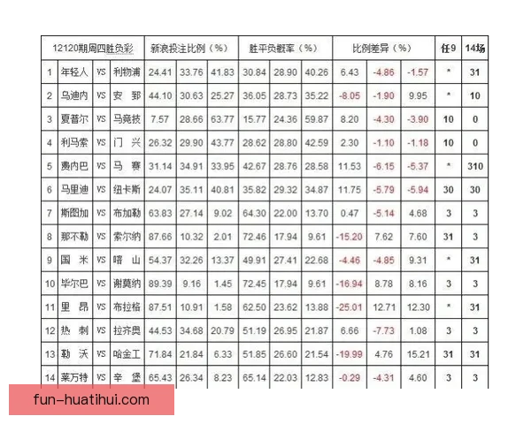 足球竞猜赔率分析助你精准预测比赛结果提升投注策略