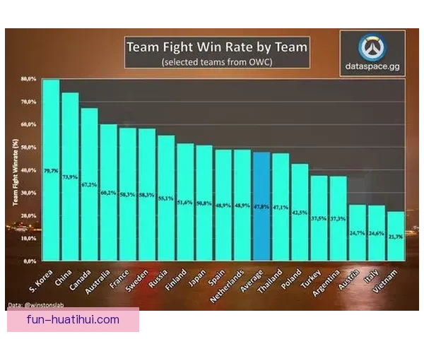 世界杯足球赛事投注全攻略详解及胜率提升技巧解析
