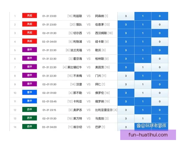 权威足球竞猜官网全新资讯解析与比赛胜负预测指南