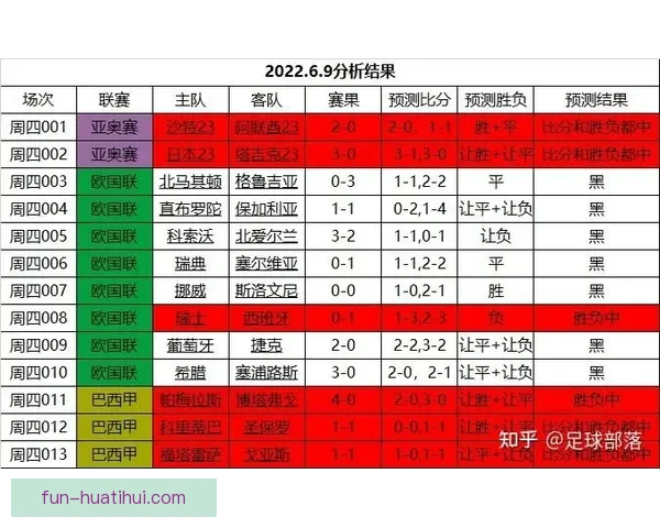 世界杯精彩竞猜赛事现场直播与实时分析全攻略