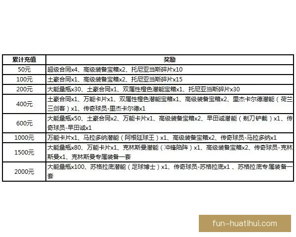 世界杯竞猜胜负技巧全面解析 提升预测准确率的实用策略与方法