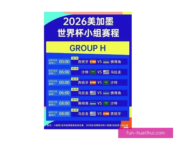 2026世界杯赛前分析与精准买球策略全指南
